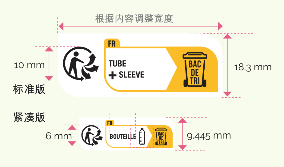 Triman 的各种形式，例如紧凑版、竖版等